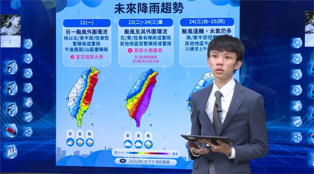 西北太平洋恐三颱共舞　熱低壓TD20形成「米塔」颱風、對台影響曝