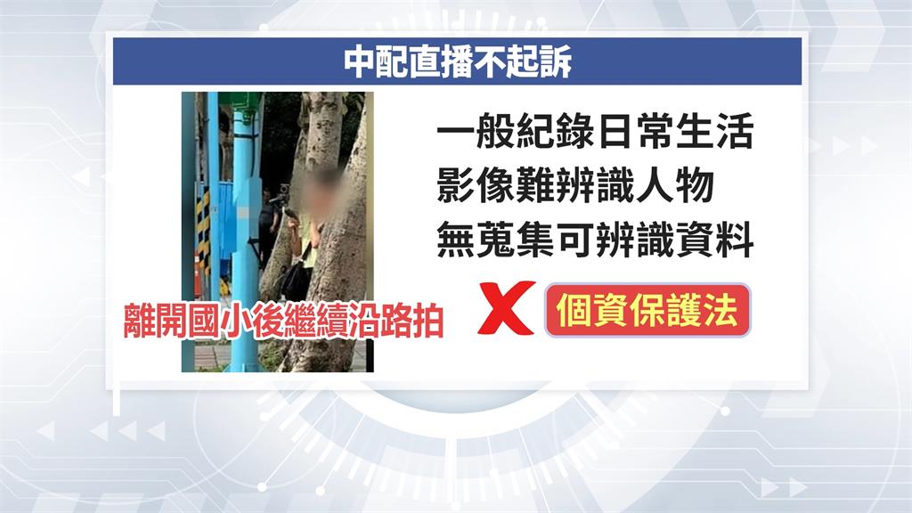 中配「國小外直播」獲不起訴！　檢方理由曝光