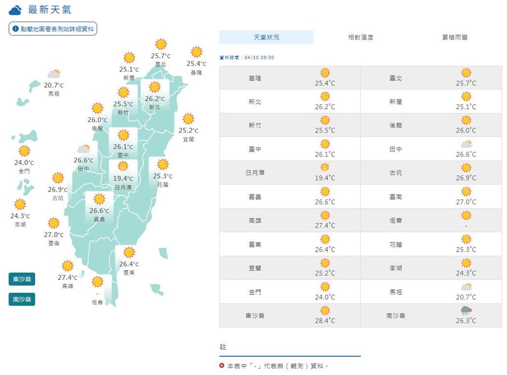 梅雨鋒面襲台「這6天」影響最劇！專家急籲「防災1事」警示：要特別注意