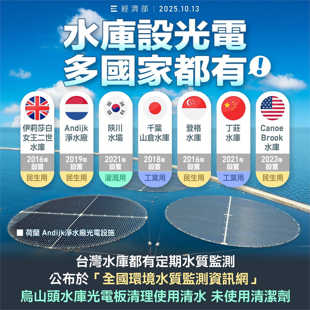 快新聞/水庫光電板引爭議 經濟部大力闢謠 提出五點聲明