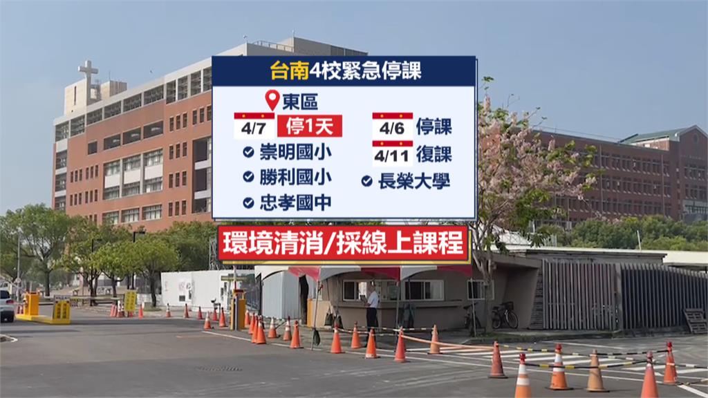 台南宣布4校預防性停課　2國小、1國中、1大學