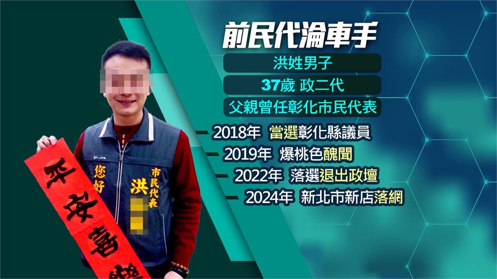 前彰化民代淪車手！　警方查出集團自稱「城隍車隊」