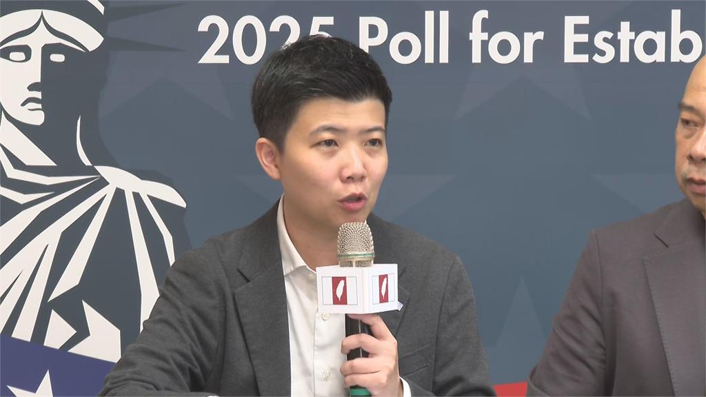 快新聞/最新民調出爐!多數民眾挺「台灣與美國建交」 綠營支持率領先藍白