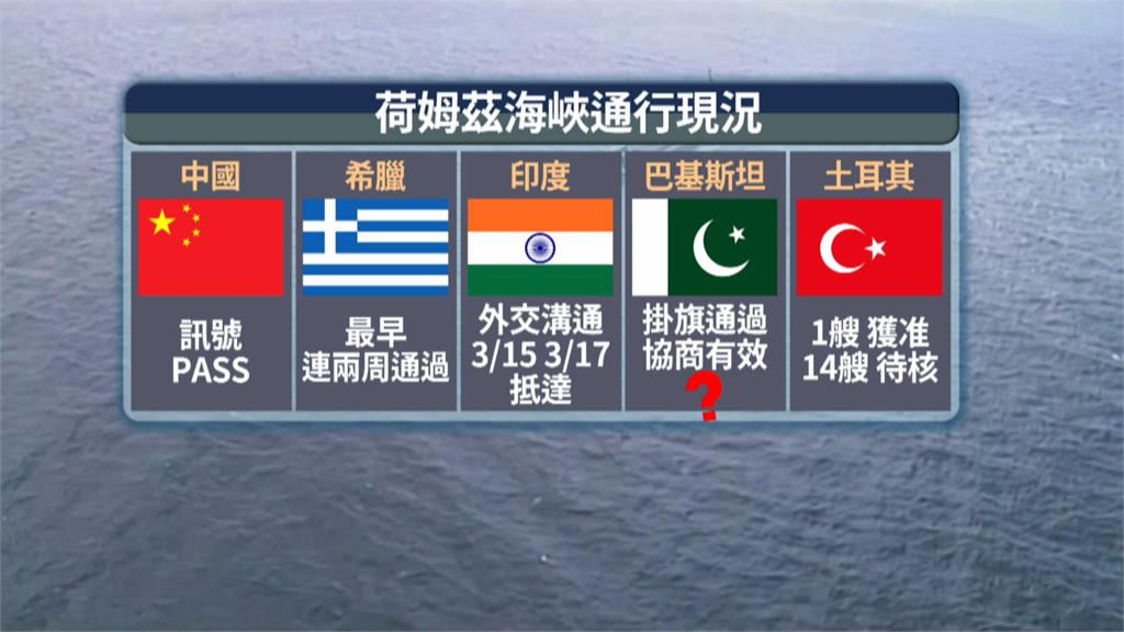 想過荷姆茲海峽先掏人民幣　伊朗與８國協商油輪運輸