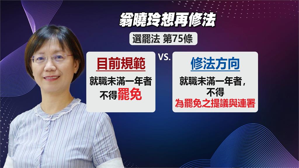翁曉玲擬提案「罷免連署禁偷跑」 朱立倫切割:個別委員意見