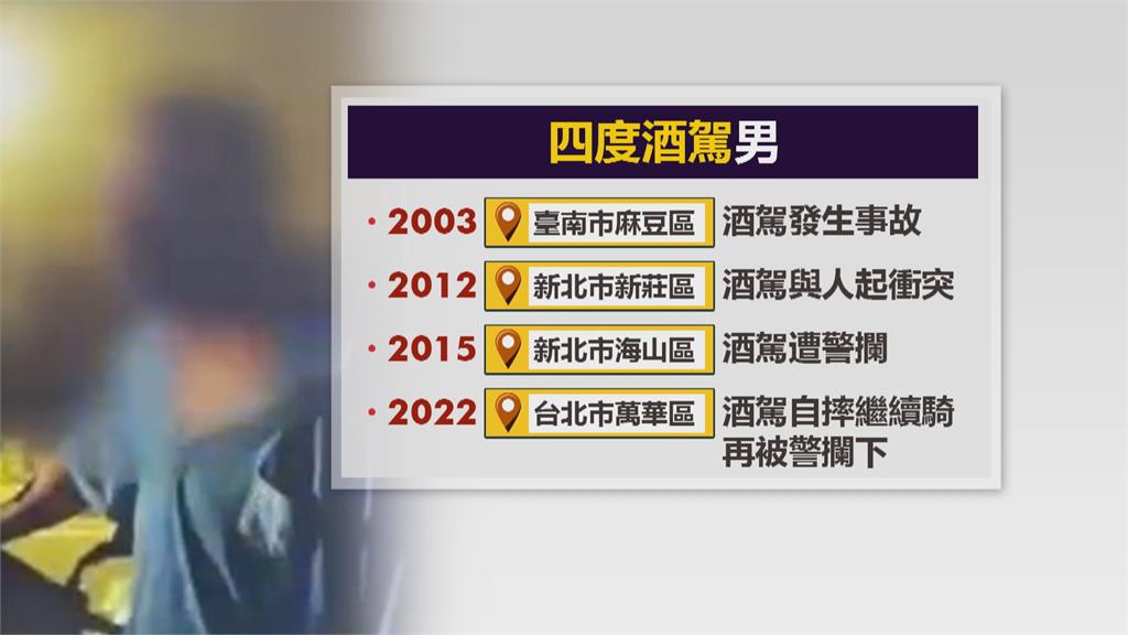 騎車自摔繼續騎　遇警攔查四度酒駕遭逮