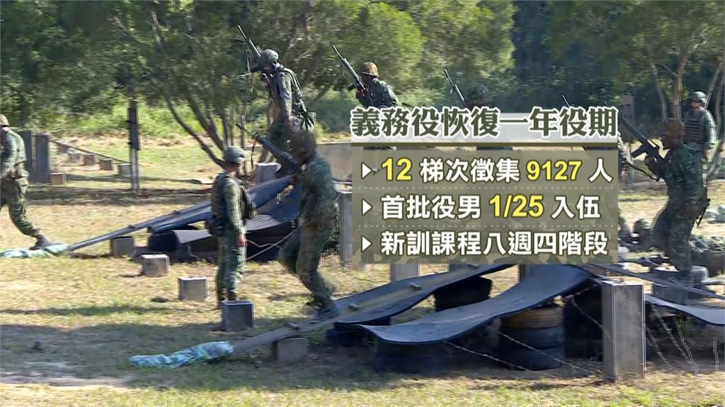 睽違10年義務役重回一年役期 強化國軍戰力國軍已做好相關配套