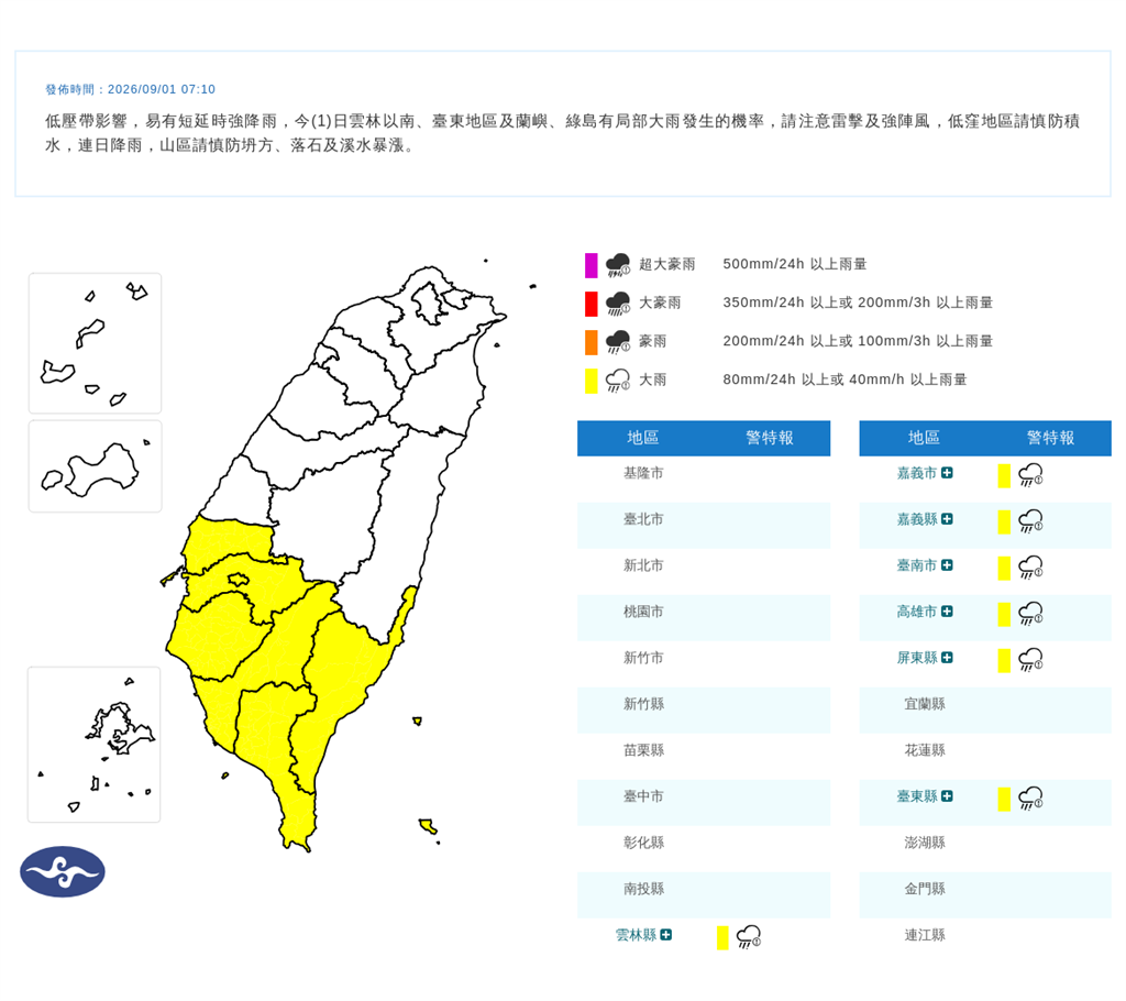 快新聞／國家警報響！「這2地」慎防大雷雨　7縣市大雨特報