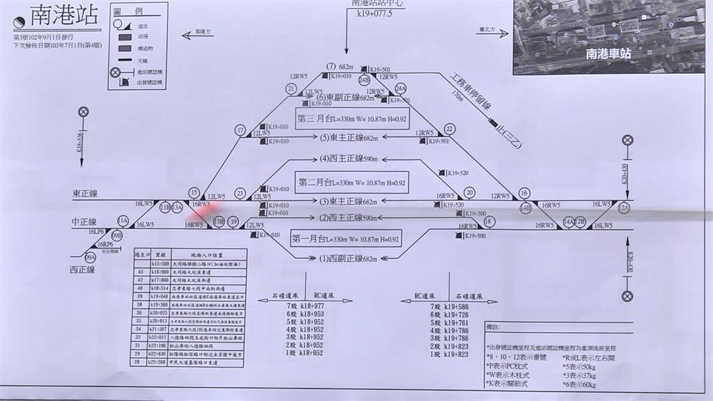 高鐵延伸宜蘭效益多　台灣軌道工程學會實地勘察南港車站
