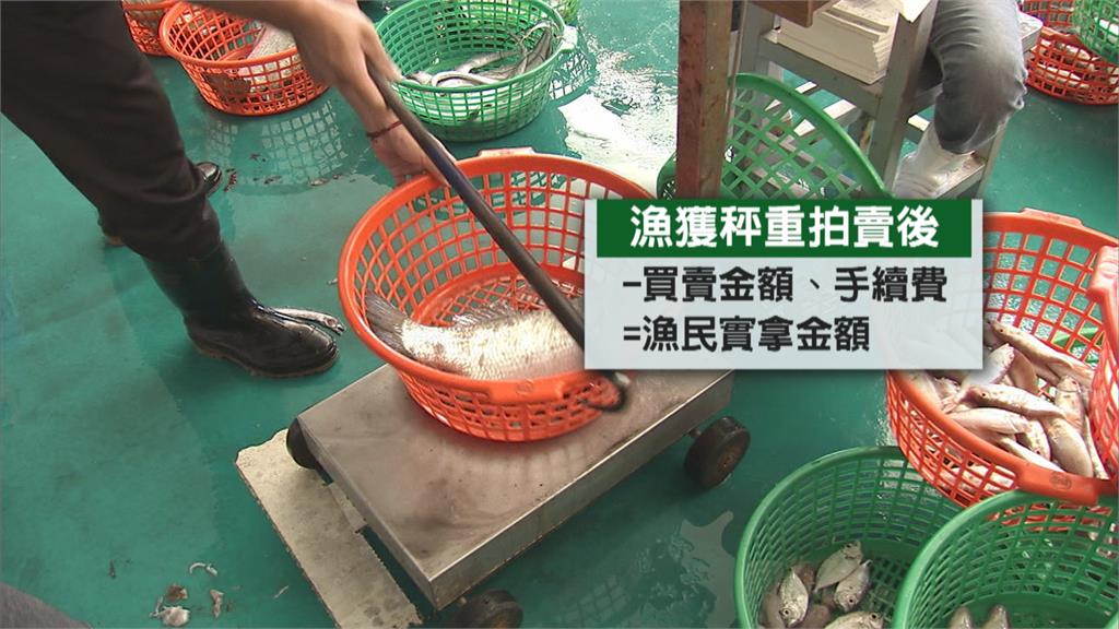 女魚販自稱認識漁會高層誆投資　3年吸金上億、已有8位被害人報案