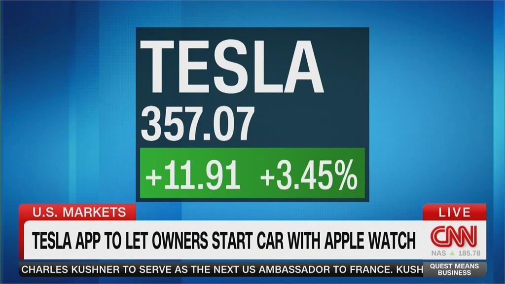 美股漲跌互見!那指、標普雙創新高 台積電ADR勁揚逾5%