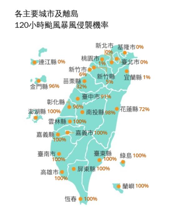 侵襲率10地達100%「有颱風假?」 林嘉愷揭「楊柳進劇烈時段」回穩時間曝