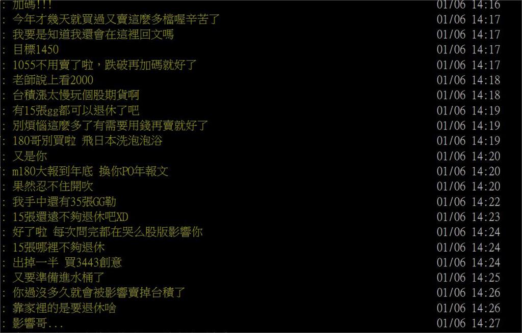 台積電創1125天價還能買嗎?網友嗨喊2000見