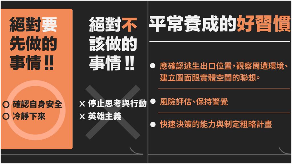 遇張文隨機砍人「攜帶2小物」可自保逃命！黑熊學院示警「2件事」千萬別做
