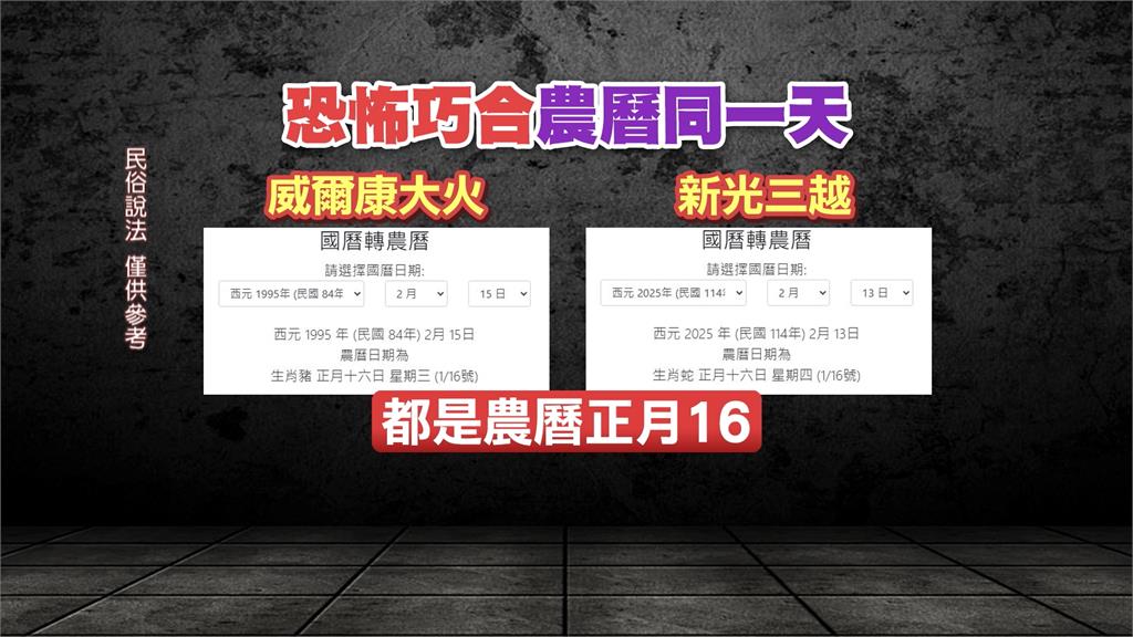 巧合?台中新光三越氣爆案 竟與1995年衛爾康大火「農曆同一天」