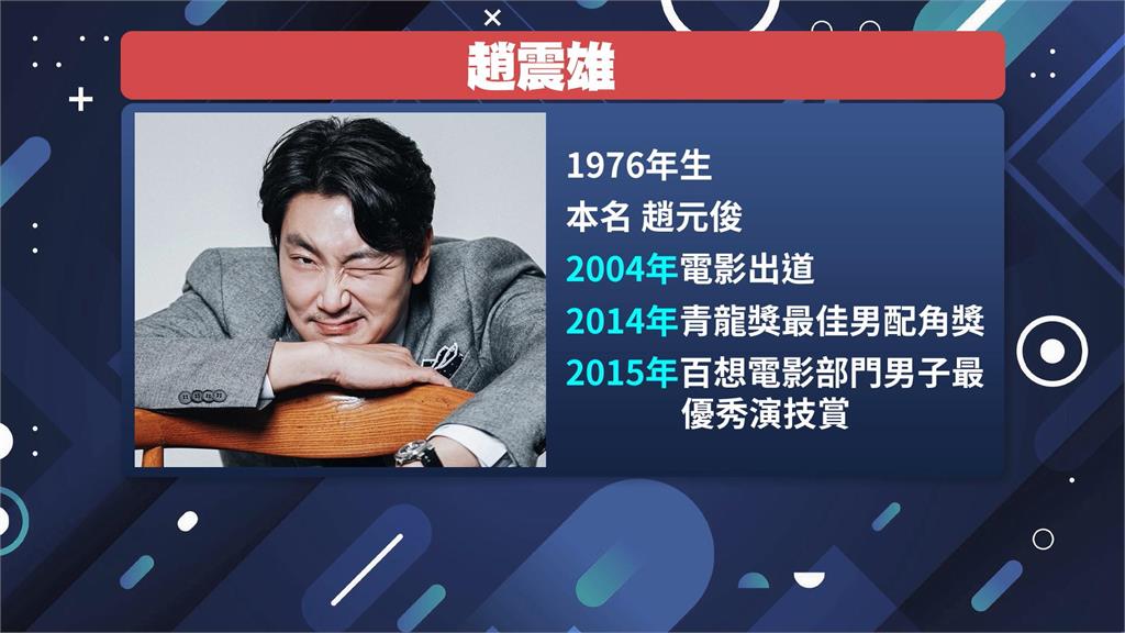 韓影帝趙震雄"犯罪黑歷史"被挖 宣布退出演藝圈