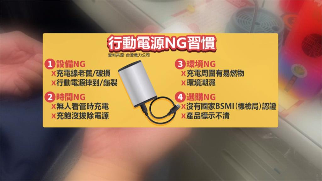 鋰電池起火難撲滅! 起火物「這招」防復燃