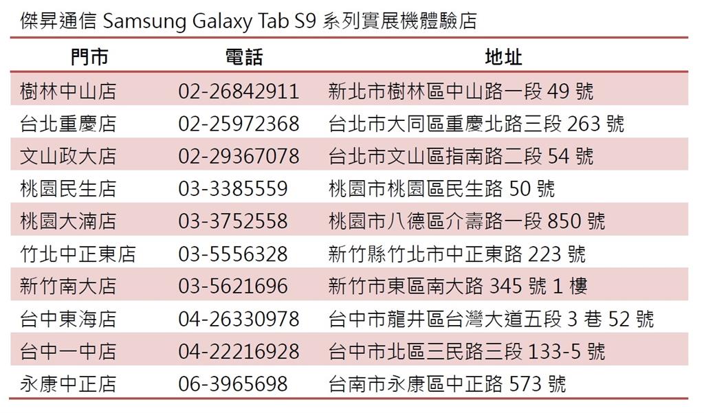 三星Galaxy Tab S9系列先體驗再買 再送聯名悶燒罐