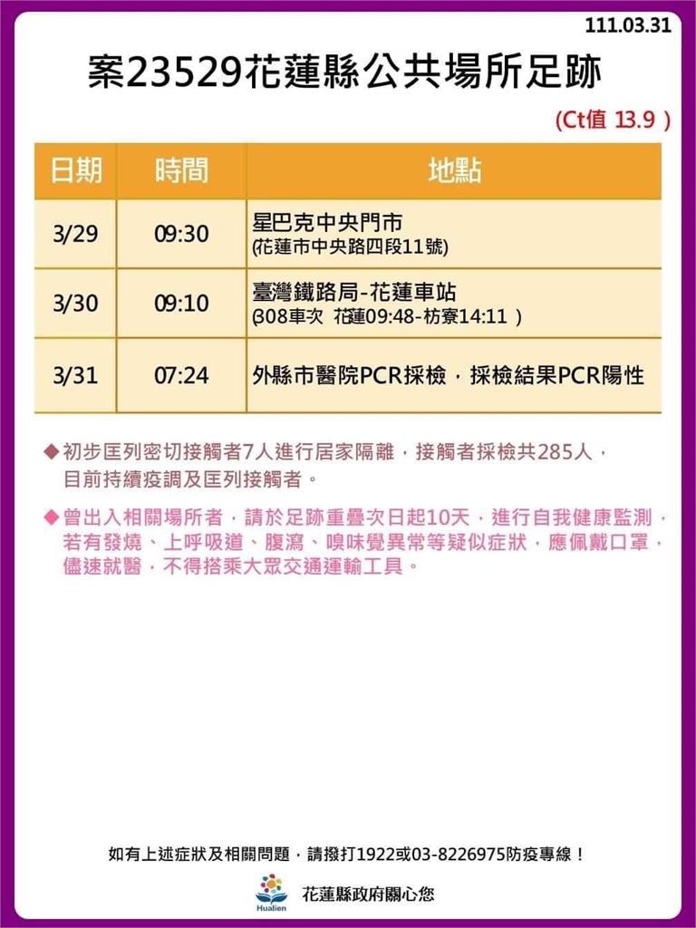 快新聞/花蓮確診護理師足跡集中「市區、新城、吉安」 部立醫院旁設快篩站