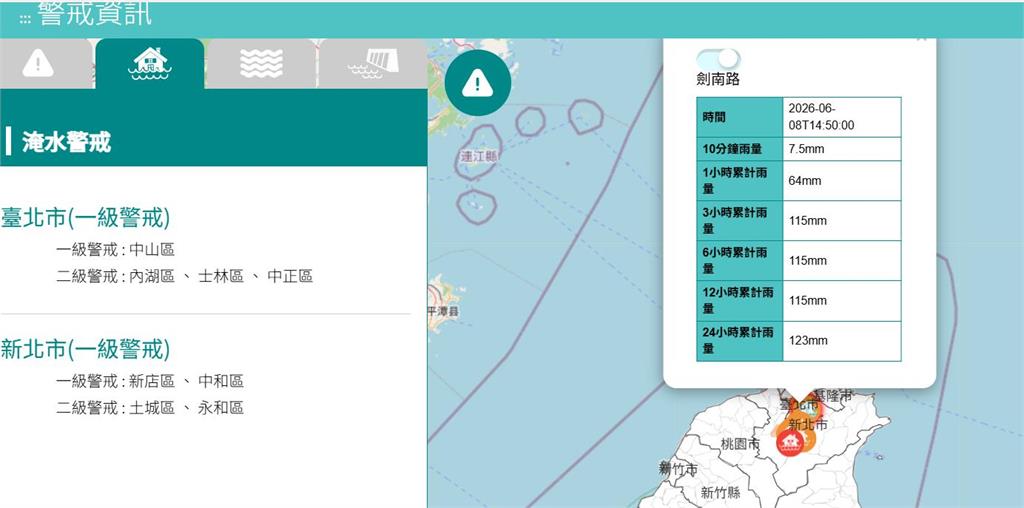 快新聞／小心大雨！水利署：雙北「這7區」發布淹水警戒