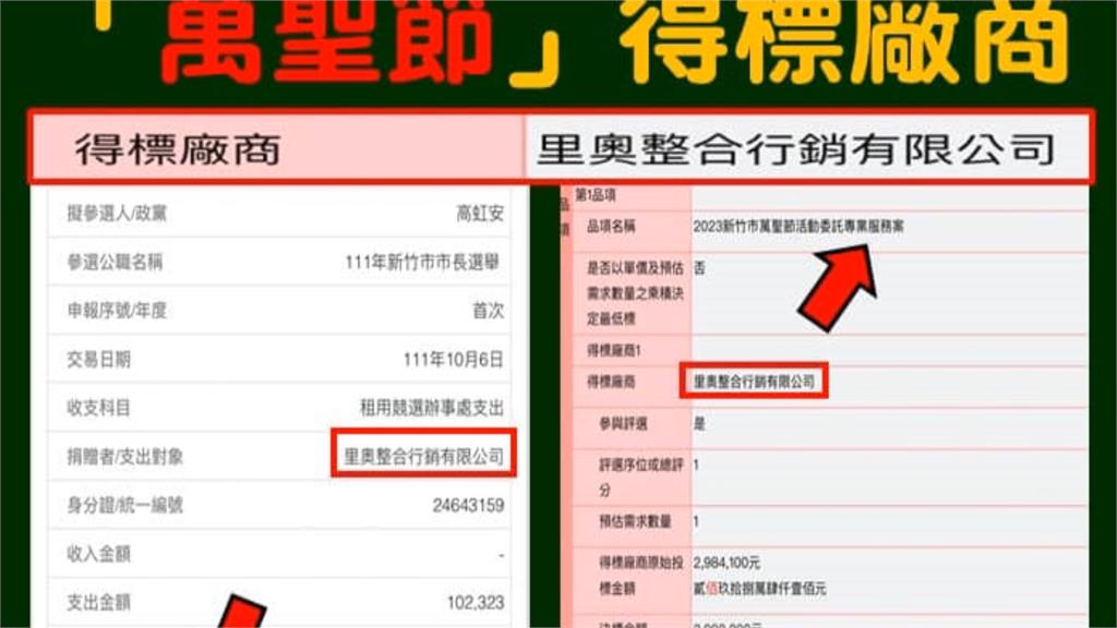 被指男朋友「干政」鞠躬道歉了 高虹安:禁止首長與李先生往來