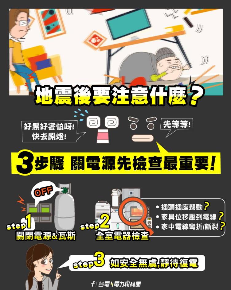 花蓮7.2強震/台電籲「震後3步驟」檢查手續!總電源、瓦斯先關閉