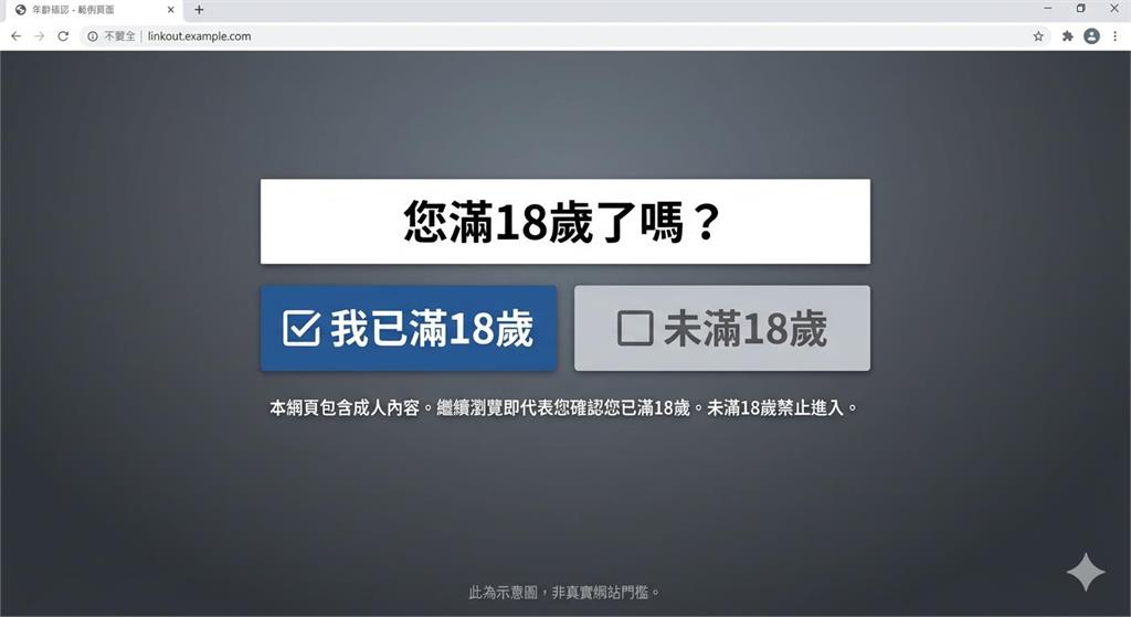 未成年者注意！這日起進成人網站「點我已滿18歲」沒用了　違規最高罰11億