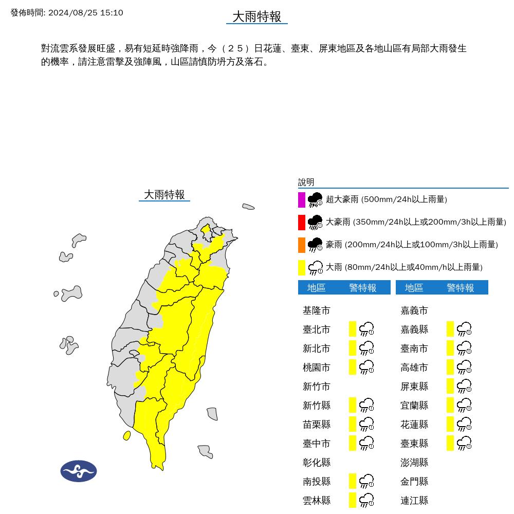 快新聞/午後雨彈開轟!15縣市大雨特報 一路下到晚上