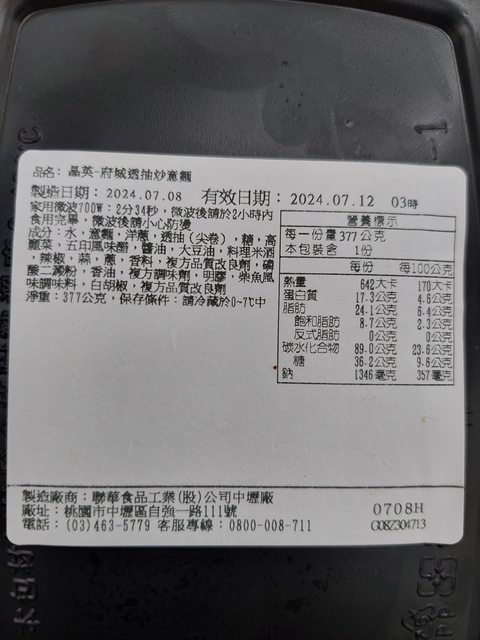 台南人很愛？超甜炒麵「像在吃糖漿」他看成分表愣了…內行笑：才半糖而已