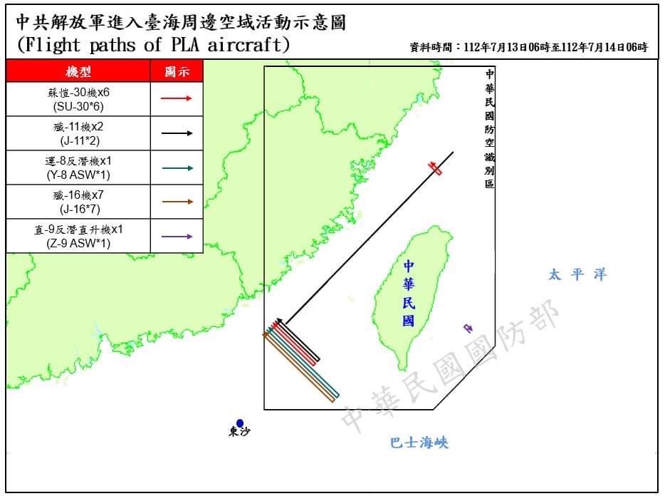 快新聞／又來亂！30架次中國軍機擾台　國軍岸置飛彈應處