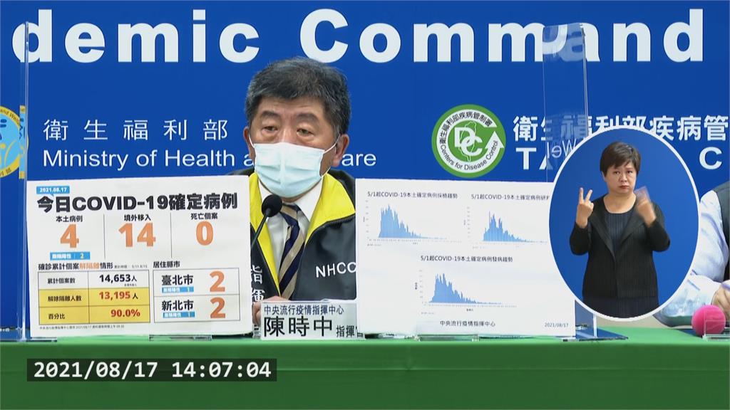 緬甸專機載79名台商 爆9例確診4人打過疫苗