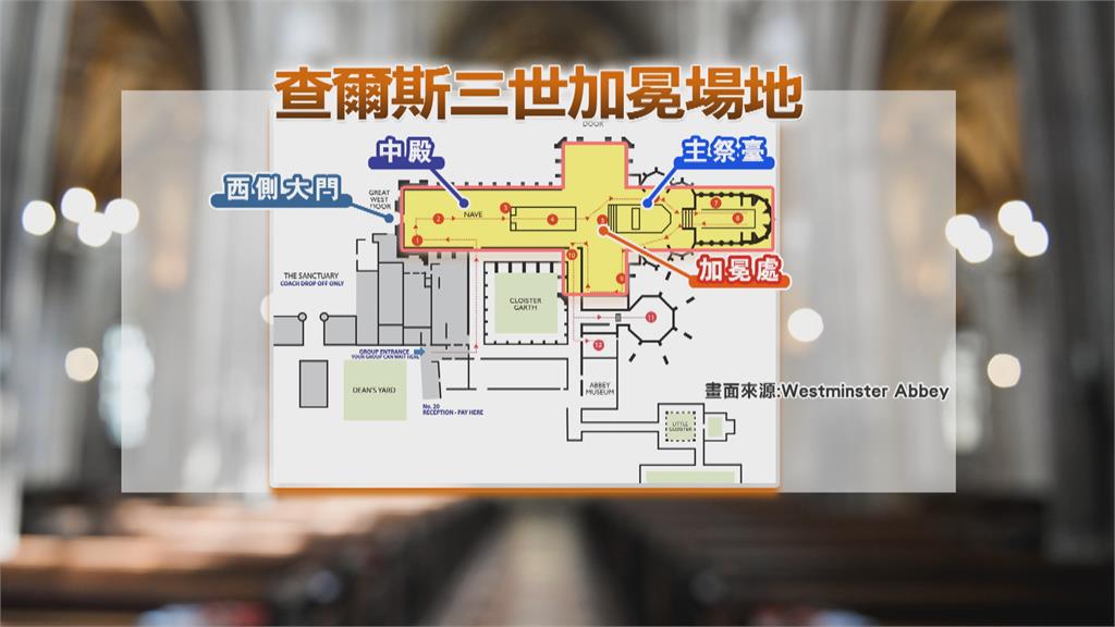 英王查爾斯加冕地點! 一窺王室千年聖地氣派
