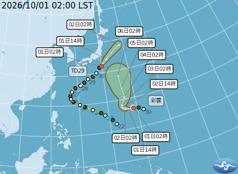快新聞／台北飆36度高溫！午後山區、南部防短暫陣雨　輕颱「彩雲」生成最新動向曝
