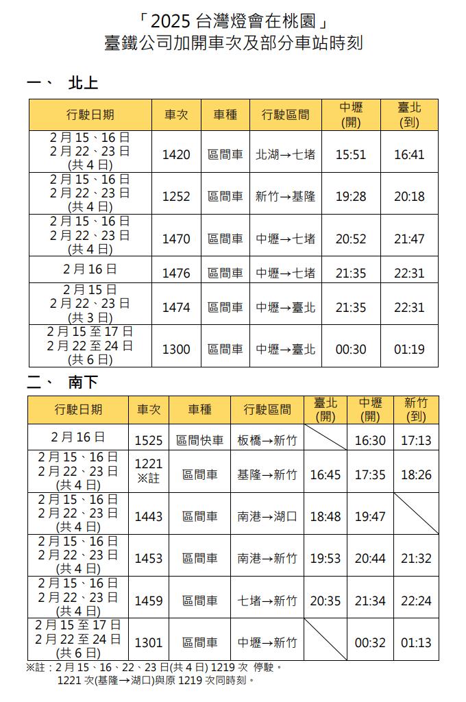 快新聞/台灣燈會將登場! 台鐵加開41列次一次看