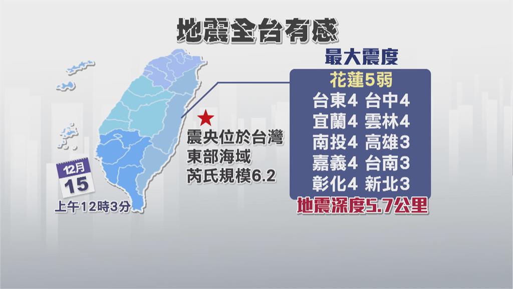 花蓮外海6.2地震 小心了!氣象局再預估「這件事」