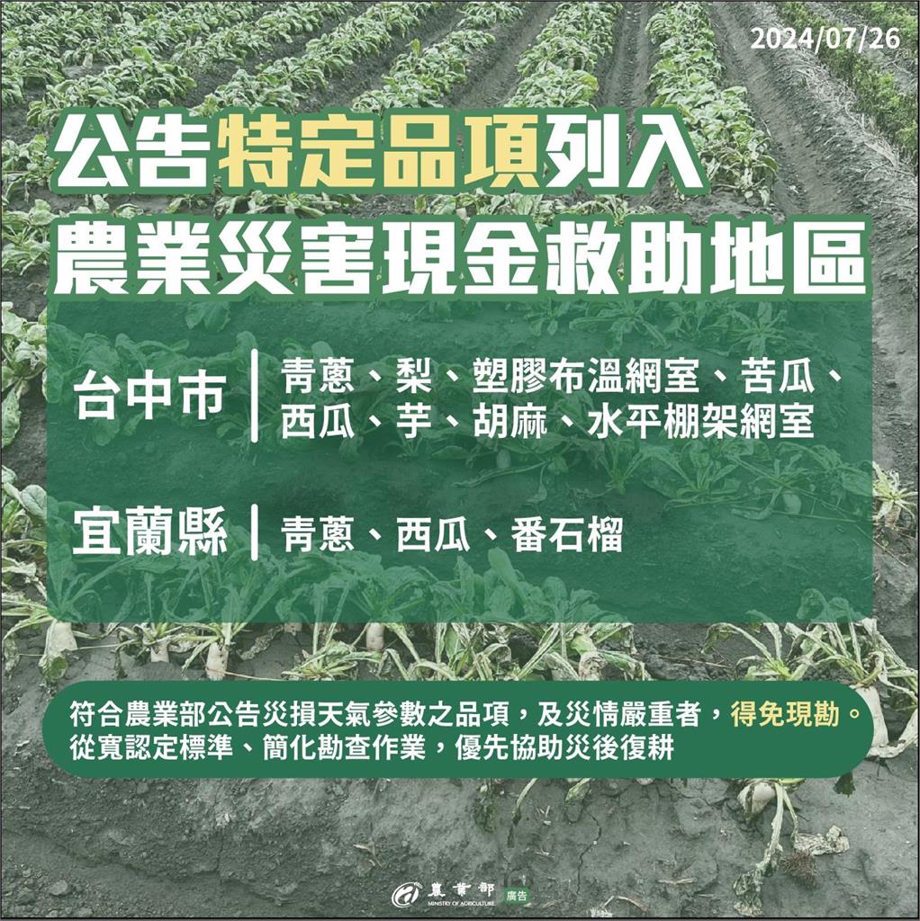 快新聞／凱米致農損　農業部：彰化以南、花蓮5鄉鎮全品項災害救助