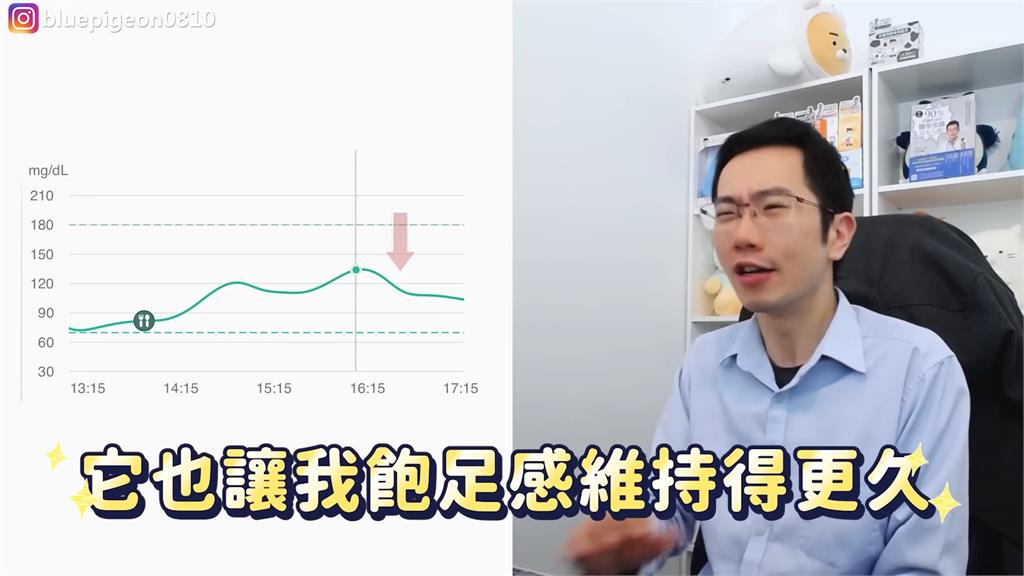 進食順序很重要!蒼藍鴿實測「先吃這物」血糖超穩 他驚:更容易減重