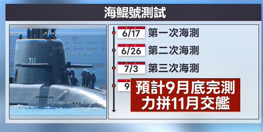 國造潛艦「海鯤號」現身碼頭測試　拚１１月交艦！軍事迷制高點搶拍