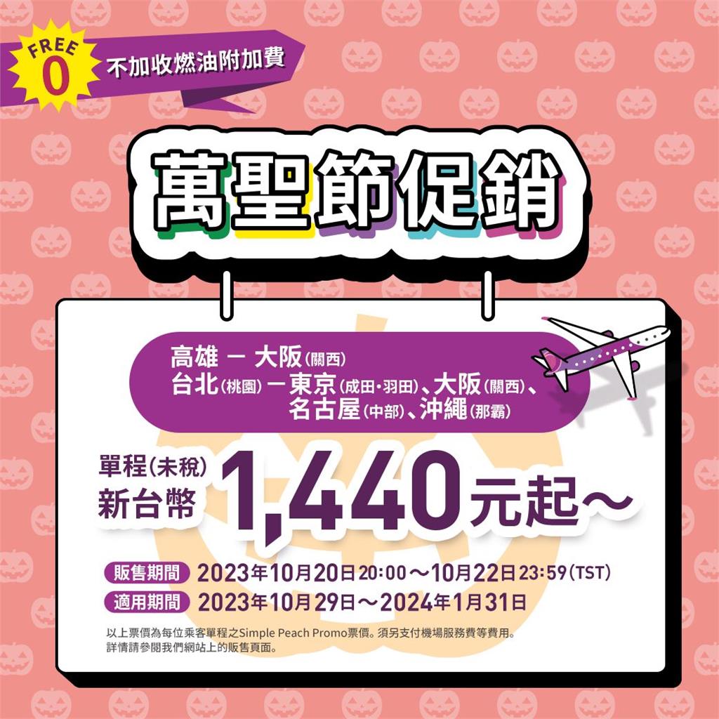 台幣標錯日幣…大阪飛高雄「單程才6百元」！750人搶成功「樂桃全認賠」