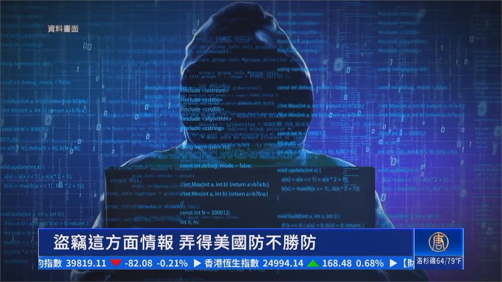 美農業部終止70多名外籍員工合約 禁止中、俄等國民購買美農田