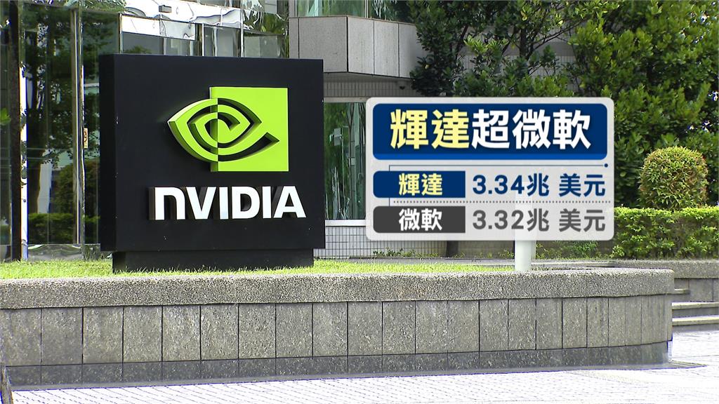 台股強強滾!早盤攻上23000點 台積電股價直逼千元大關