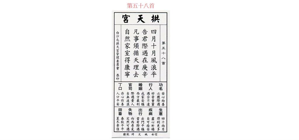 7/5末日預言倒數!白沙屯媽祖「連續3聖筊賜籤」解籤內容曝…警示台灣這1事