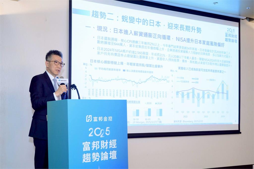 富邦點名「五大翻倍題材」搶先佈局 ！台股Q4上看2萬4