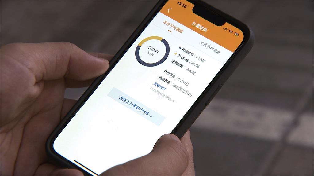 新青安掀搶貸潮先算算! 40年期千萬房貸 累積利息550萬