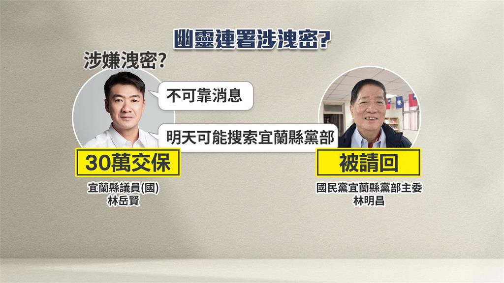 查幽靈連署洩密案　宜蘭縣議員林岳賢30萬交保