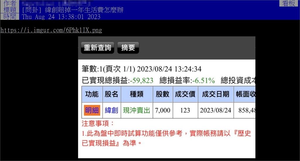 AI股翻船！大學生當沖緯創「賠掉整年生活費」無奈嘆：沒錢讀書了