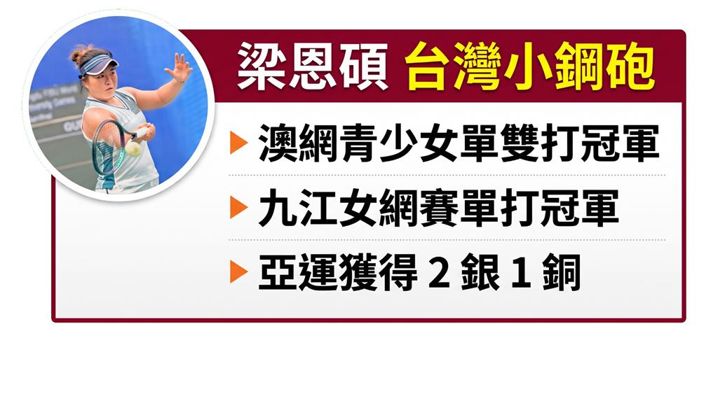 亞運點將錄10／謝淑薇睽違12年再戰亞運！搭配梁恩碩、葛藍喬安娜女網搶牌