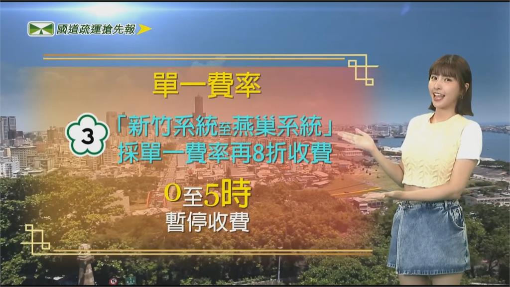 架式十足！王國材化身預報員　宣導春節連假國道疏運