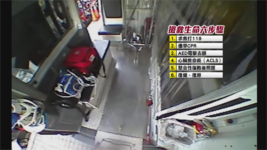 把握CPR等6關鍵救援步驟 挽回男子一命!