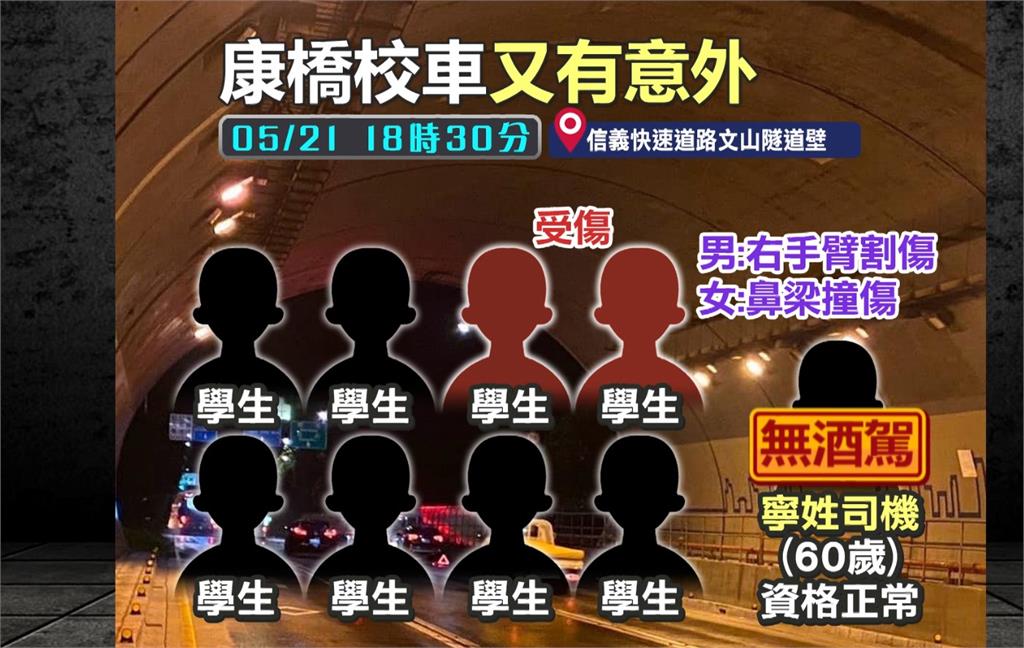 康橋校車又意外! 2學生受傷 侯友宜:不排除停招處分